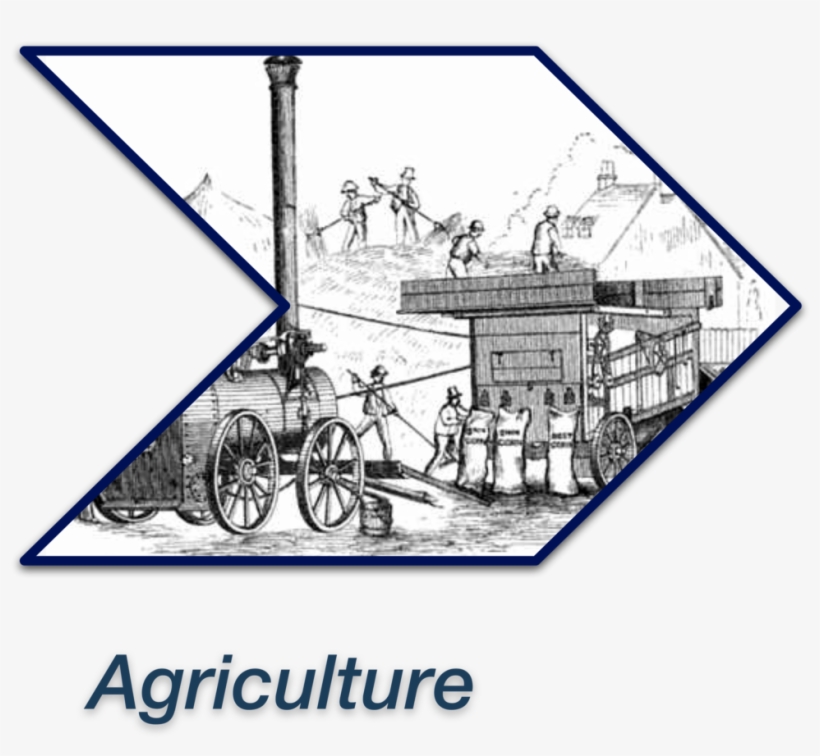 Revs Agricultural Industry 01 - Introduction Of Threshing Machines, transparent png download