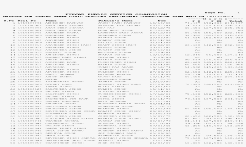 Document, transparent png download