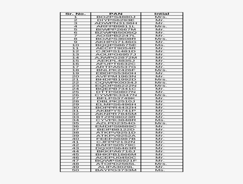 Agentxls Fileweb View2018 01 061711 7/1/2015 - Monochrome, transparent png download