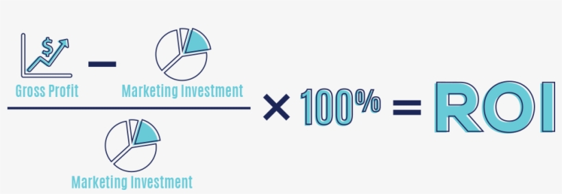 Investment Divided By The Total Of That Investment - Graphic Design, transparent png download
