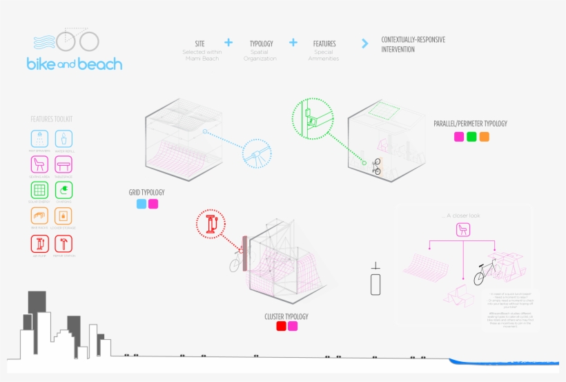 The Hubs Would Be Located At Key Entry Points To The - Diagram, transparent png download