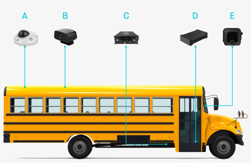 School Districts Can Gain Complete Visibility Into - School Bus, transparent png download