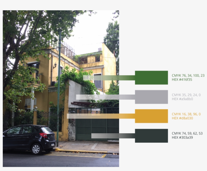 Buenos Aires Color Palette - House, transparent png download