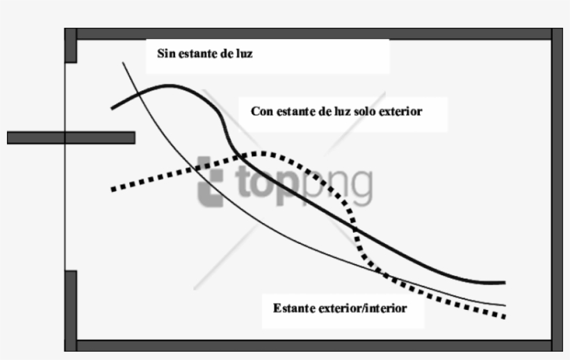 Free Png Png Image With Transparent Background Png - Estante De Luz, transparent png download