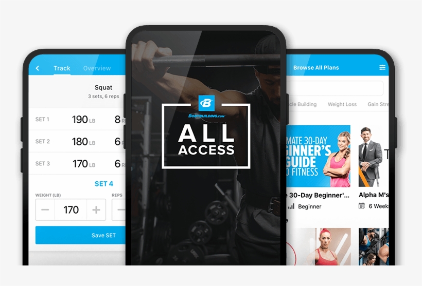 Com All Access Has The Workout Plan For You - Iphone, transparent png download