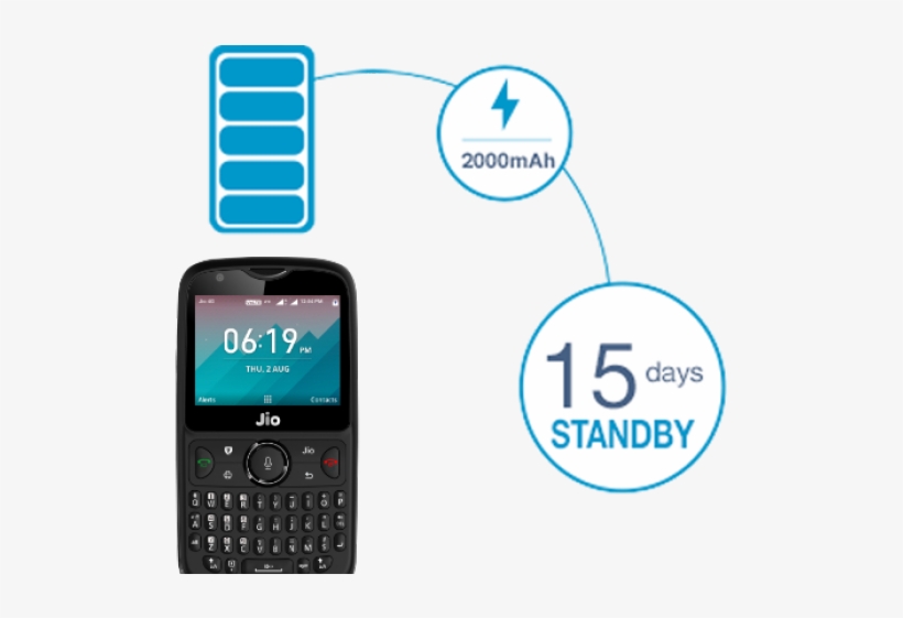 Music Icons Jio - My Jio, transparent png download