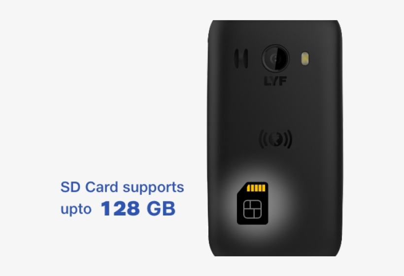 Music Icons Jio - Smartphone, transparent png download