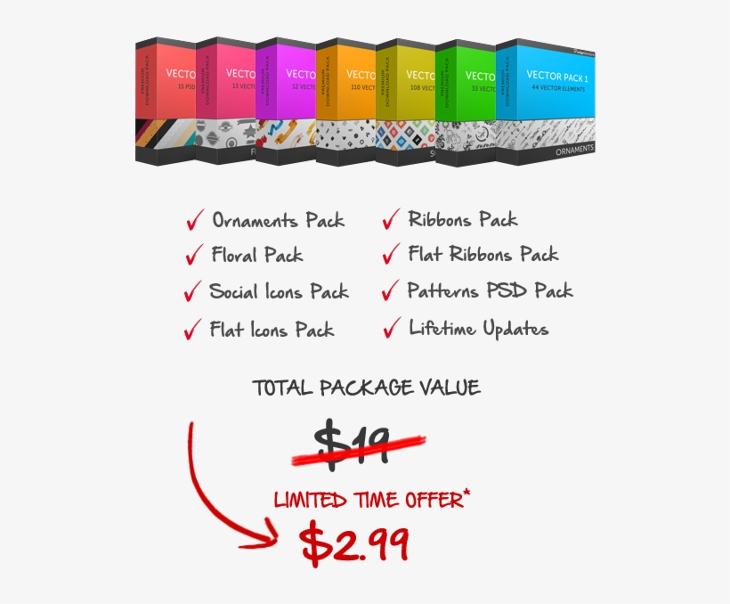 *offer Expires 21st Of March, - Document, transparent png download