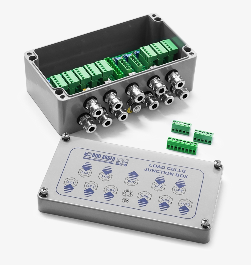 Digital Weighbridges Kit Made Up Of 3590et Touch Screen - Electronics, transparent png download