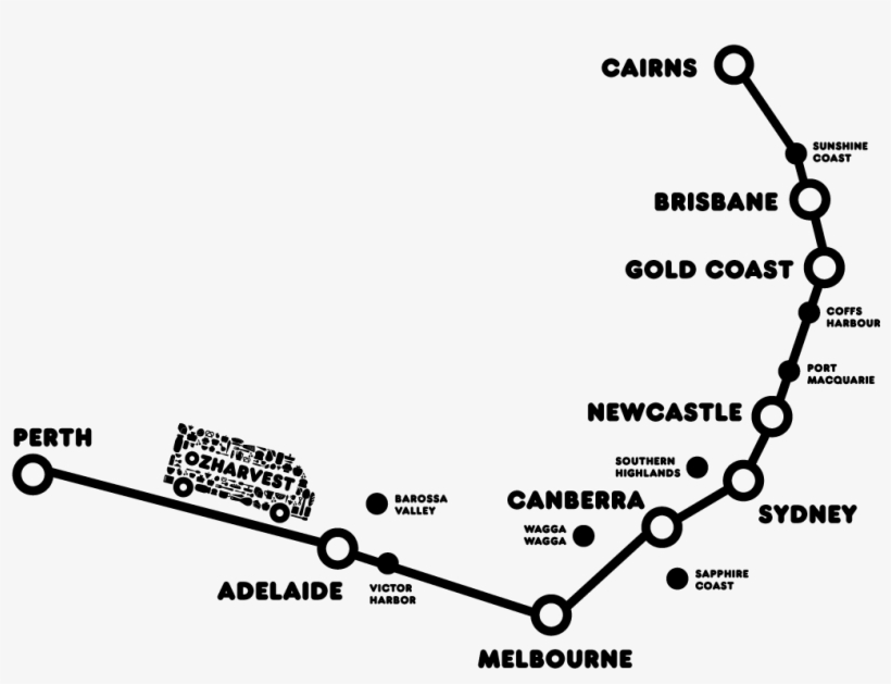 Ozharvest Regional Chapters - Ozharvest, transparent png download