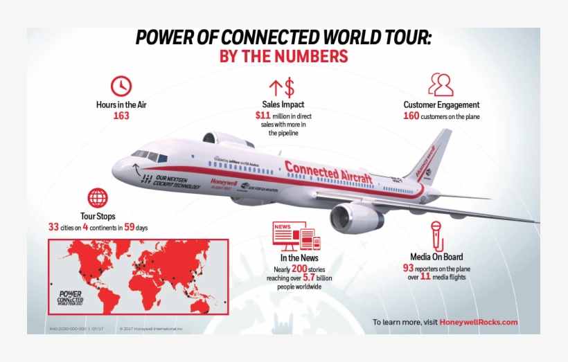 Power Of Connected - World Map, transparent png download