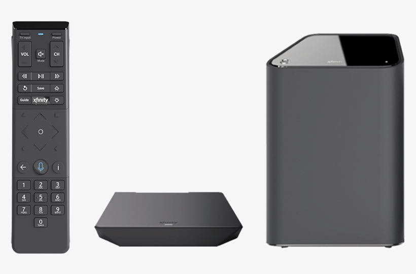 X1 Syndication - Comcast Xfi Advanced Gateway, transparent png download