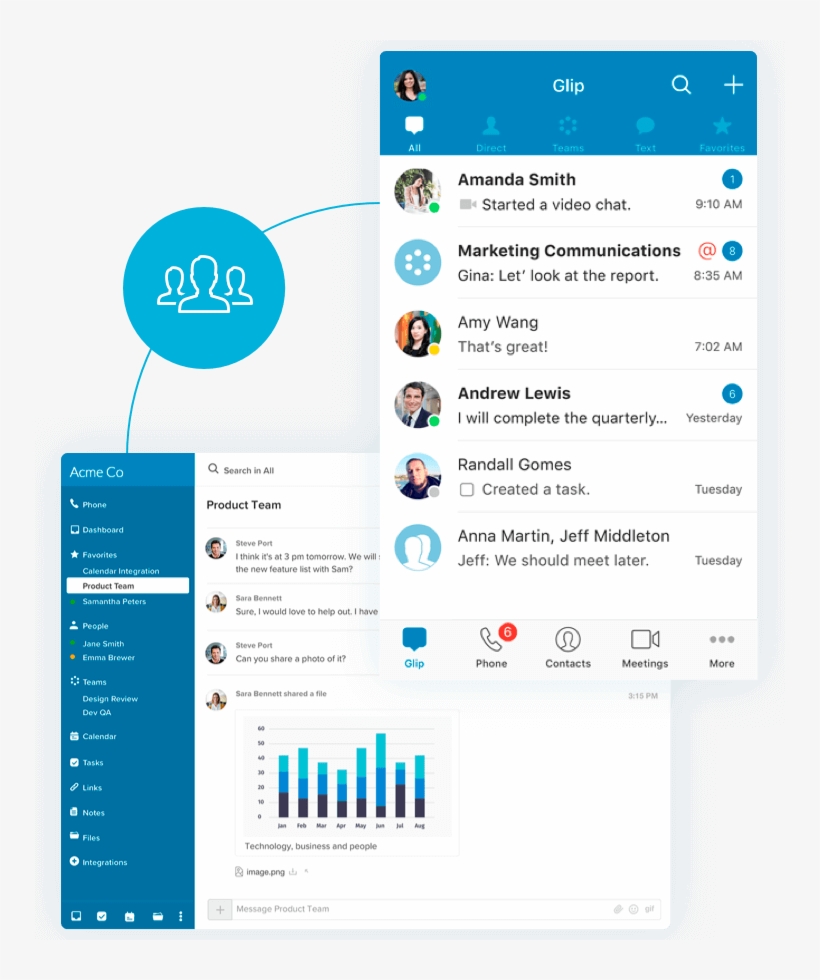 All In One Phone Team Messaging Conferencing Ringcentral, transparent png download