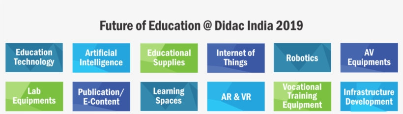 Click Here To Know More - Human Action, transparent png download