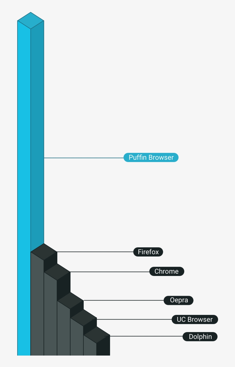 It's Wicked Fast - Musical Keyboard, transparent png download