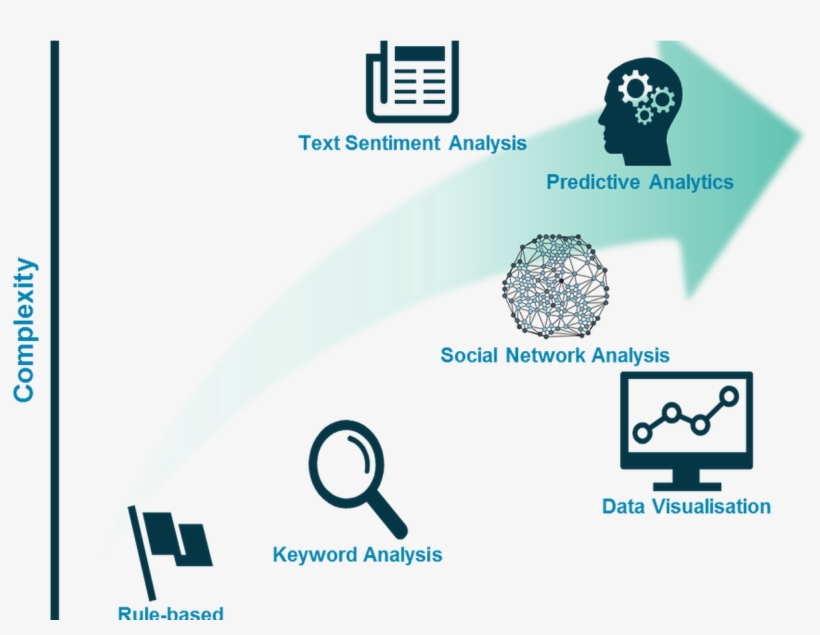 Diagram, transparent png download
