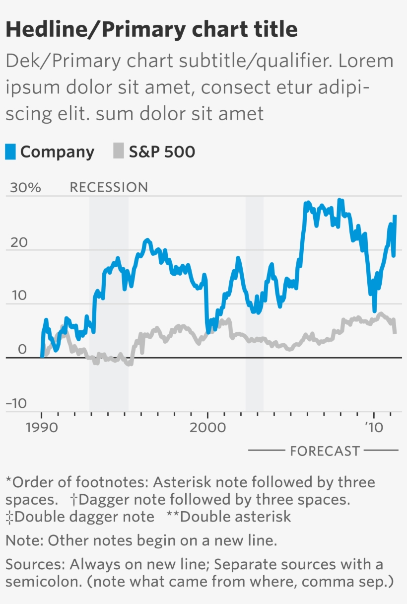 Dow Industrials Post 8th Record In A Row - Diagram, transparent png download