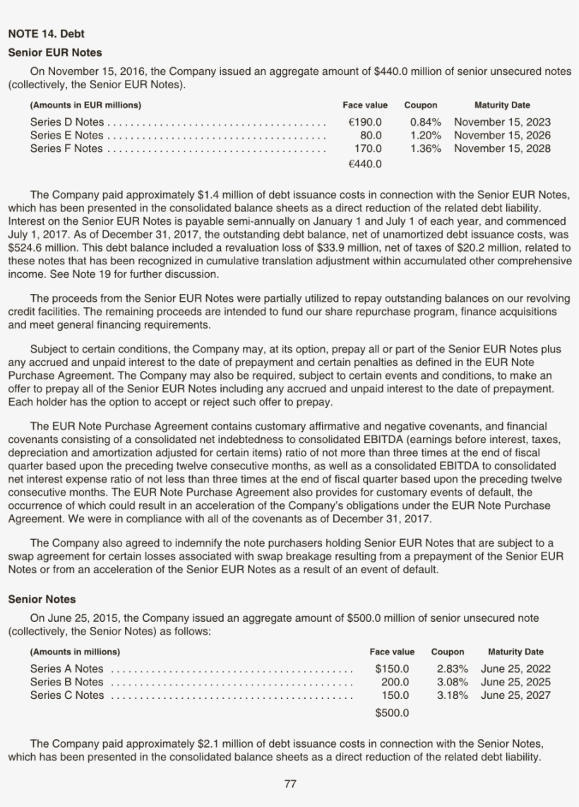 Page0095 1 - Document, transparent png download