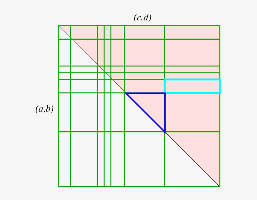 595 X 560 5 - Diagram, transparent png download