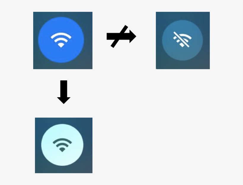 Switching Wifi Off Expected Icon Vs Icon Displayed - Wifi Icon, transparent png download