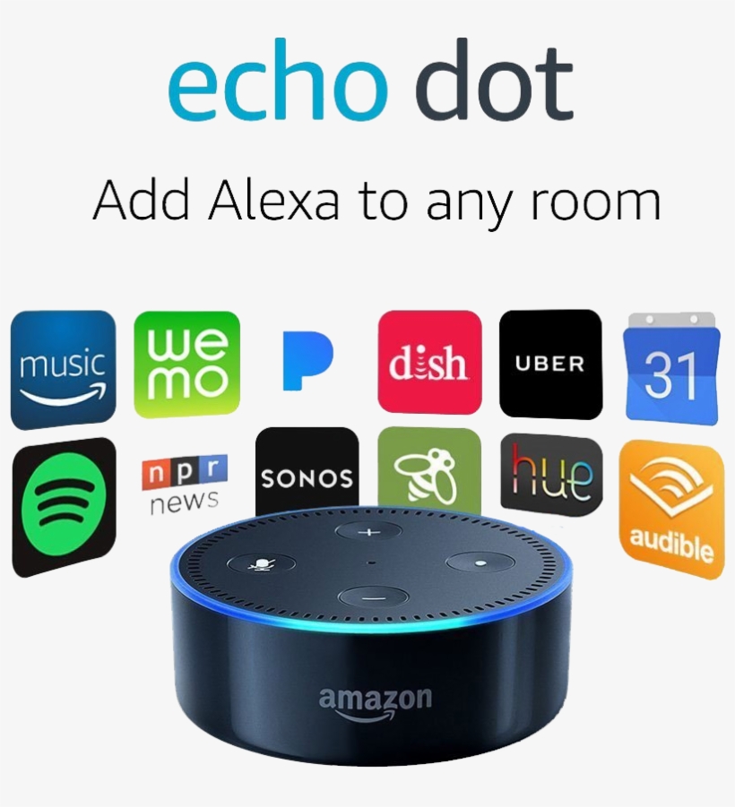 Most Popular Items On Amazon, transparent png download