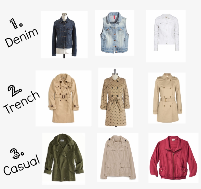 Coats - Kinds Of Outerwear, transparent png download