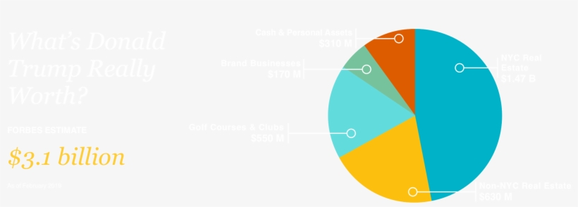 Circle, transparent png download