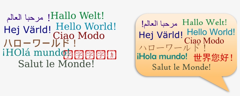 This Free Icons Png Design Of Hola Mundo, En Muchos, transparent png download