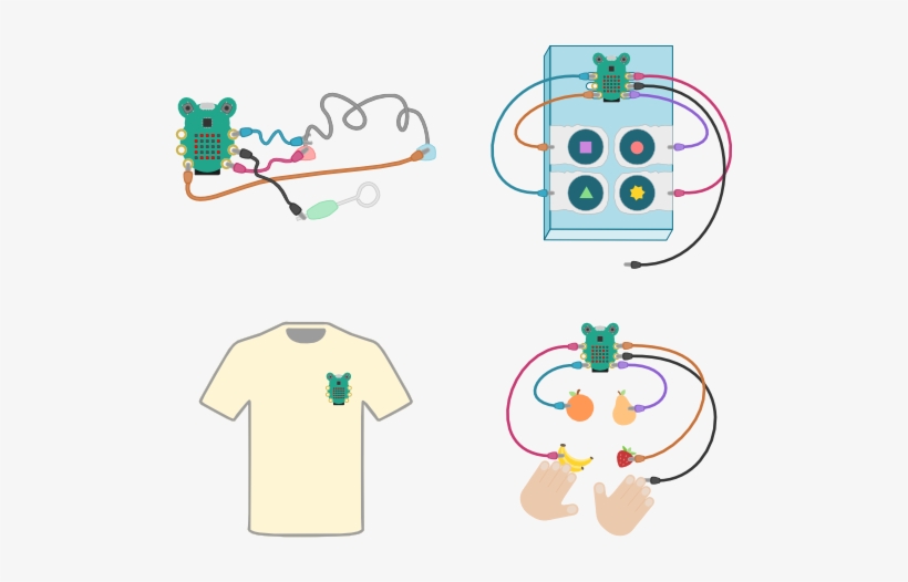 You Can Also Look At The Activities Page For Some Inspiration, transparent png download