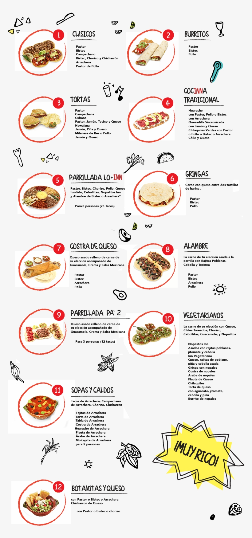 Fast Food, transparent png download