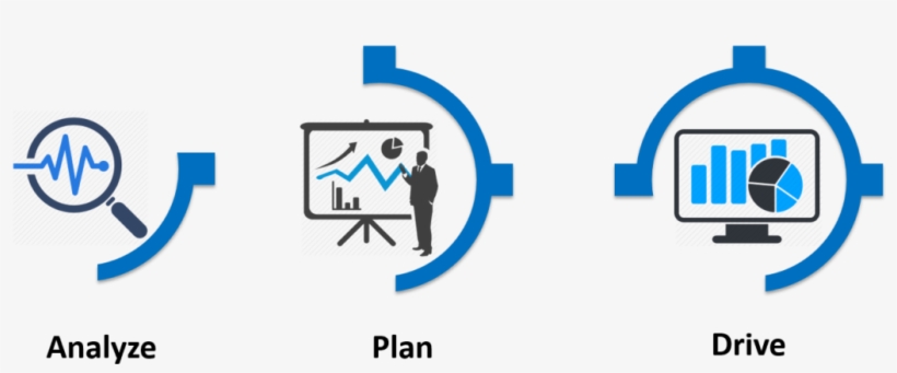 Business Performance Management - Graphic Design, transparent png download
