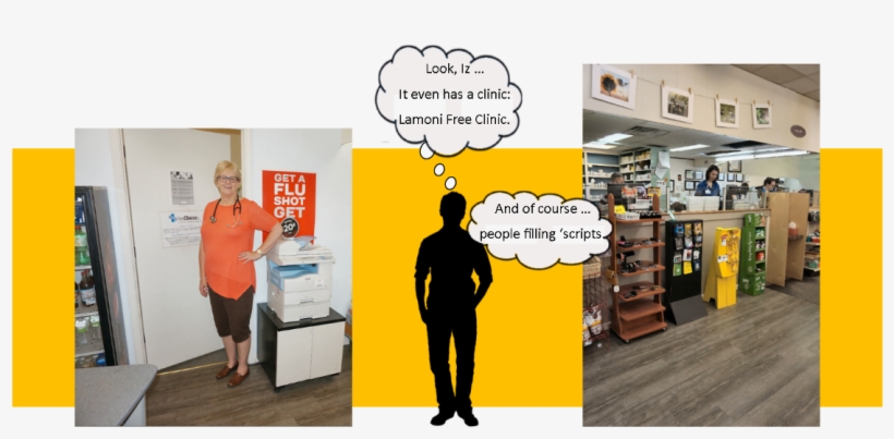 Lamoni Thrift Center Facebook - Banner, transparent png download