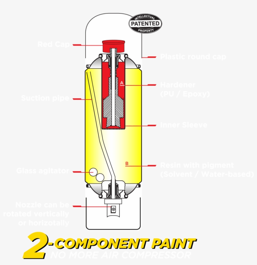 Read More - Warna Epoxy Samurai Paint, transparent png download