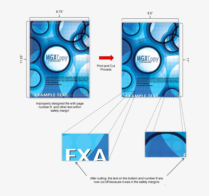 In This Version Of The Mgxcopy Flyer, Text Has Been - Graphic Design, transparent png download