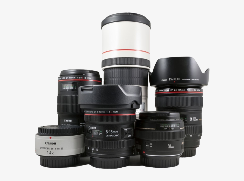 Who Uses Myphotopipe - Camera Lens, transparent png download