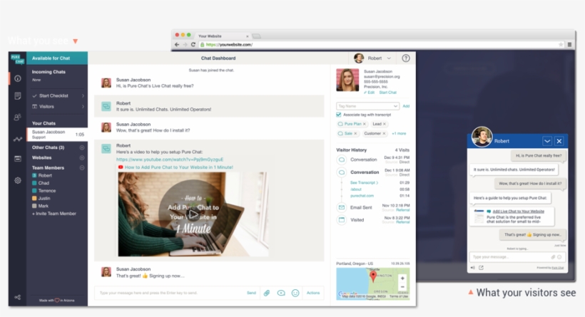 The Easiest & Fastest Way To Add Live Chat To Your - Web Page, transparent png download