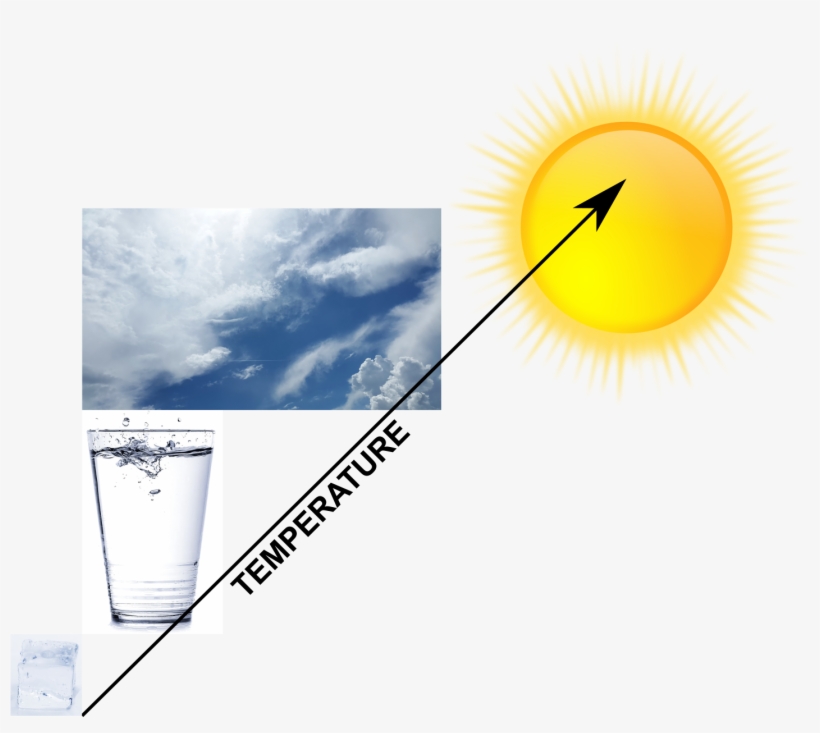 Prelazi - Milk, transparent png download