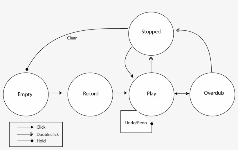 31384 - Circle, transparent png download