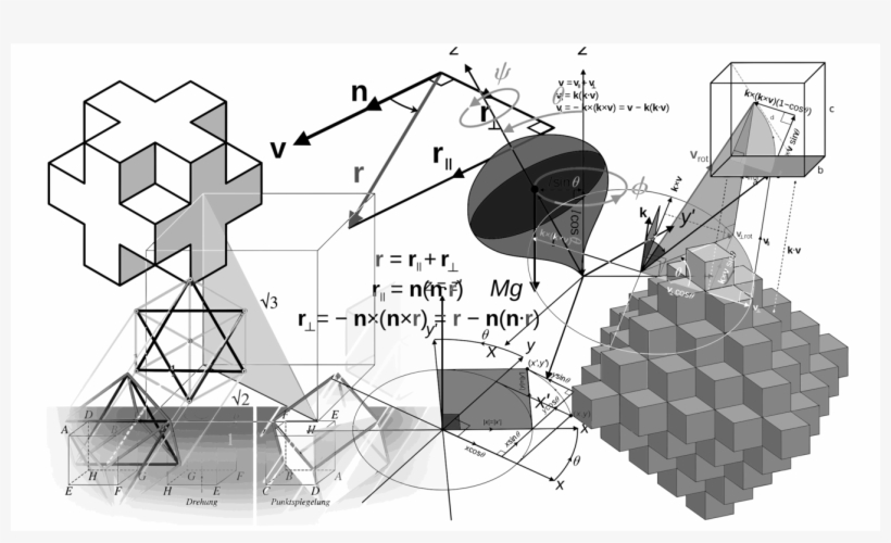 Mathematics Formula Geometry Algebraic Equation Umphakathi - Mathematics Formula, transparent png download