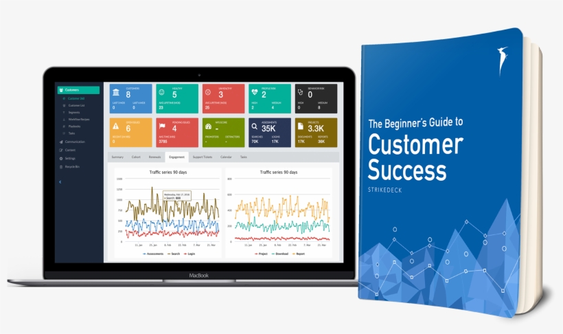 Page Img , 13 Mar 2018 - Online Advertising, transparent png download