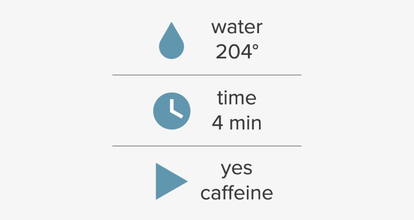 Gold Dust Yunnan - Graphic Design, transparent png download