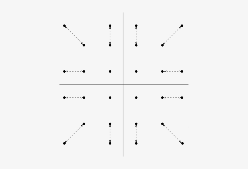Modified 16qam Constellation - Slope, transparent png download