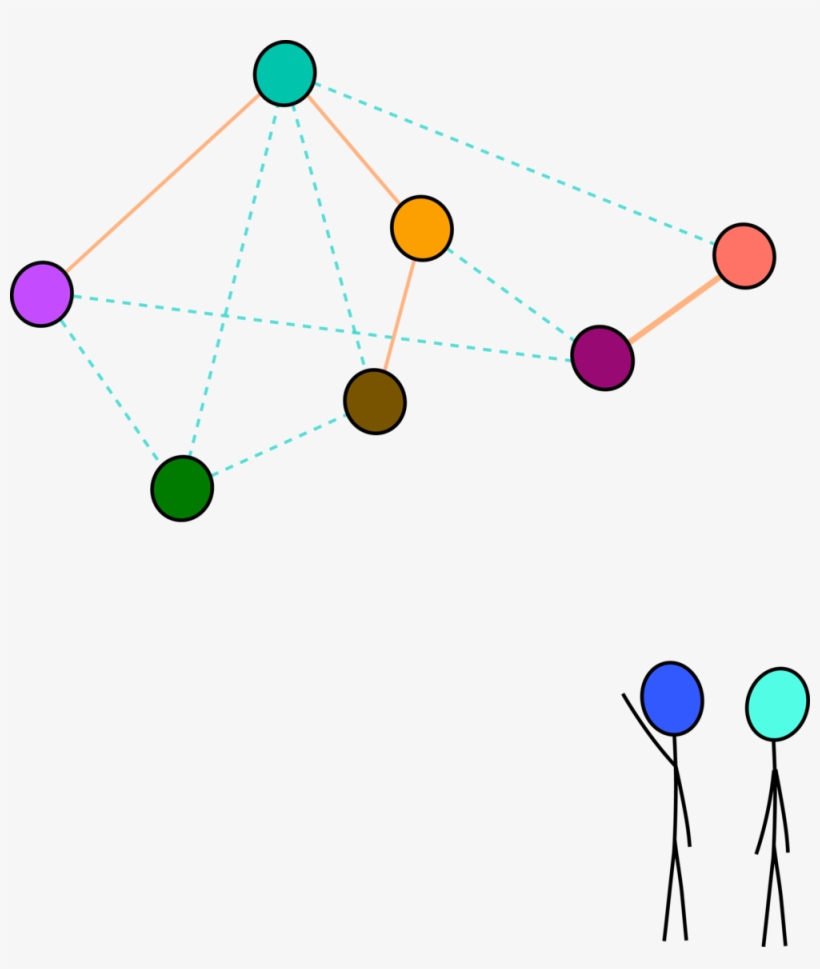 Showing The Constellation - Portable Network Graphics, transparent png download