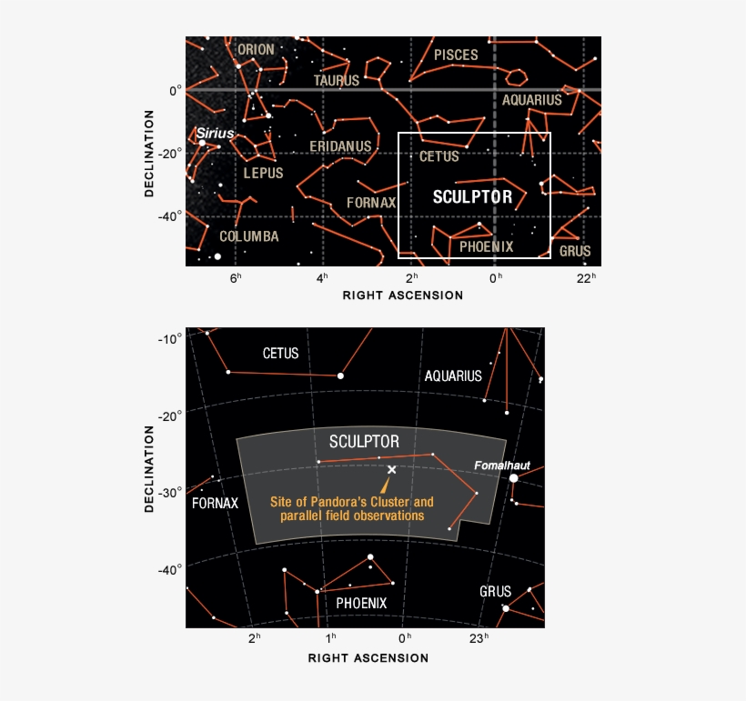 Graphic Showing Location Of The Pandora's Cluster And - Constellation, transparent png download
