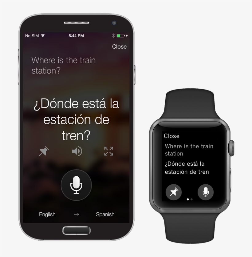 The Best Apple Watch Macworld Uk Microsoft - Feature Phone, transparent png download