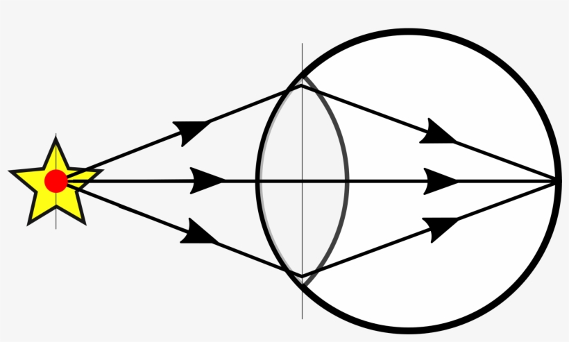 Open - Drawing, transparent png download