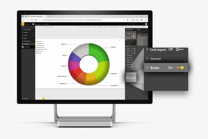 Border - Advance Technology Chart In Power Bi, transparent png download