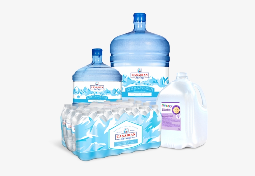 Where To Buy - Plastic Bottle, transparent png download