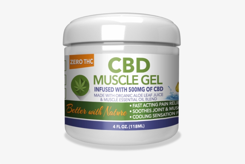 Categories - Cosmetics, transparent png download