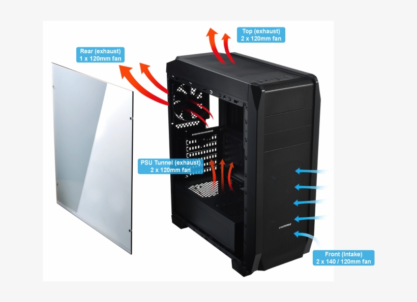 Advanced Cooling System - Enermax Gracemesh, transparent png download